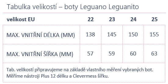 Leguano Leguanito Schuhe